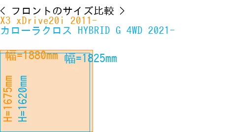#X3 xDrive20i 2011- + カローラクロス HYBRID G 4WD 2021-